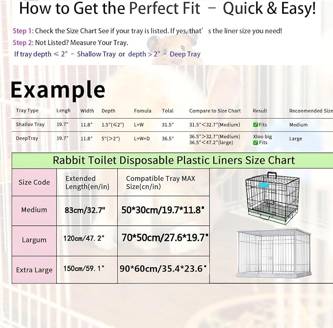 50 Pcs Disposable Cage Liners 27.6' X 19.7'' - Clear, Plastic Toilet Film for Bunny, Hamster, Totoro, Hedgehog, Guinea Pig & Small Animal Habitats