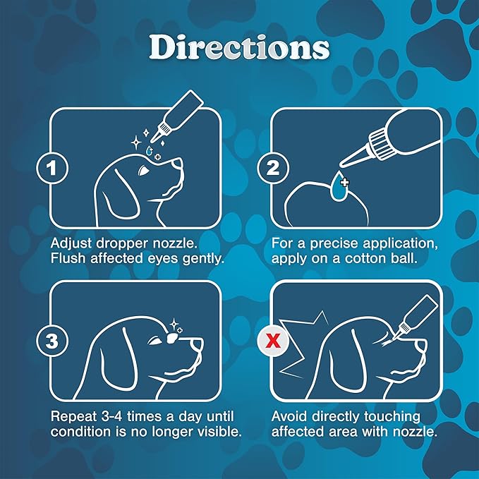 Large Pet Eye Wash 5.1 oz Gentle Eye Irritation Solution for Pets – Removes Dirt, Debris & Tear Stains – Safe for Daily Use