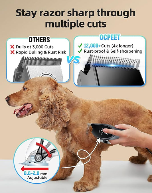 Dog Grooming Kit Low Noise,Cordless 4 in 1 Dog Clippers for Grooming Rechargeable Pet Cat Trimmer with 2 Speed,6 Guards,Scissors,Comb for Small Medium Large Pets Dogs Cats Thick Hair Cutting (Pewter)