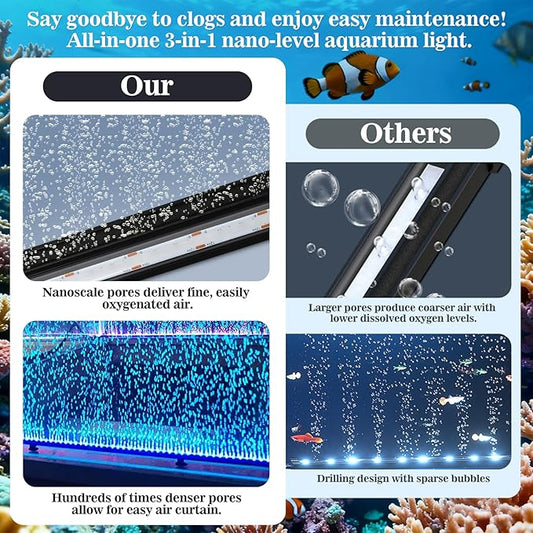 Submersible Bubble Aquarium Light:Multicolor RGB Fish Tank Light with Remote & Adjustable Brightness for Pet Plants Grow - Waterproof Submersible Led Lights for 5-10In Saltwater Tanks