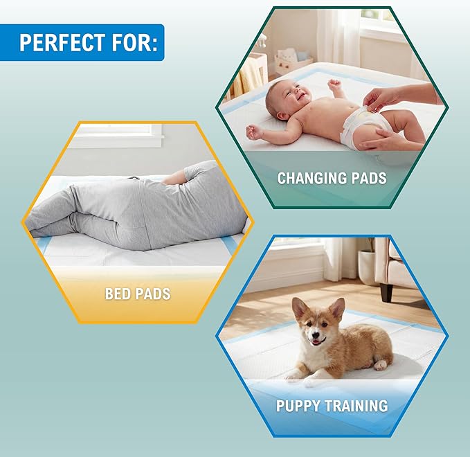 MED PRIDE Disposable Underpads 23'' X 36'' (25-Count) Incontinence Pads, Chux, Bed Covers, Puppy Training | Thick, Super Absorbent Protection for Kids, Adults, Elderly | Liquid, Urine, Accidents