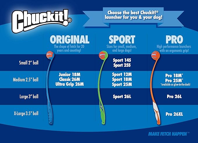 Chuckit! High-Bounce Rubber Fetch Ball, Medium (2.5 Inch), Pack of 1, Assorted Colors, For Medium Breeds