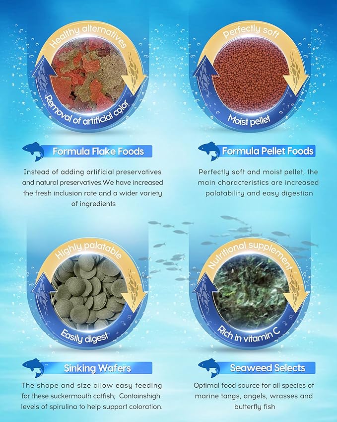 Ocean Nutrition Formula One Flake Fish Food - Natural Ingredient Fish Food Flakes for All Saltwater Tropical Fish - Supports Health & Coloration, Does Not Cloud Water, Made in USA, 1.2 oz (34 g)