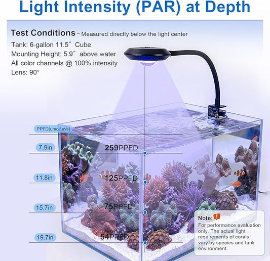 hygger 20W Nano Saltwater Light for 5-15 Gallon Tanks, Dimmable Reef LED with 24/7 Auto Cycle, 3 Modes & Timer for Soft Corals