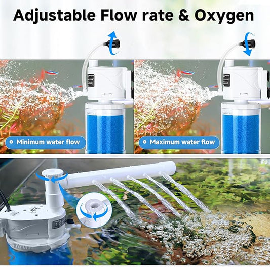 AQQA Submersible Aquarium Filter Whisper Fish Tank Filters Adjustable Internal Power Filter for 50-100 Gallon Water Filtration/Circulation/Oxygenation (15W,260GPH)