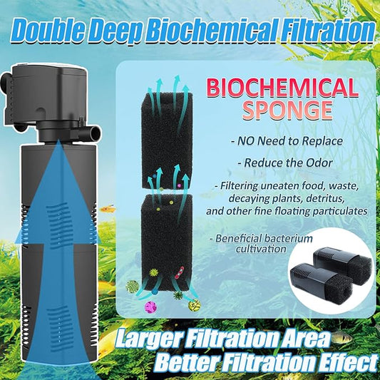 TARARIUM Aquarium Filter for 55-150 Gal. Tank Crystal 300GPH Biochemical Filtration Powerful Pump Submersible Internal Fish Tank Filters Large Tank Pond Clear Wavemaker Air Supply 4 in 1