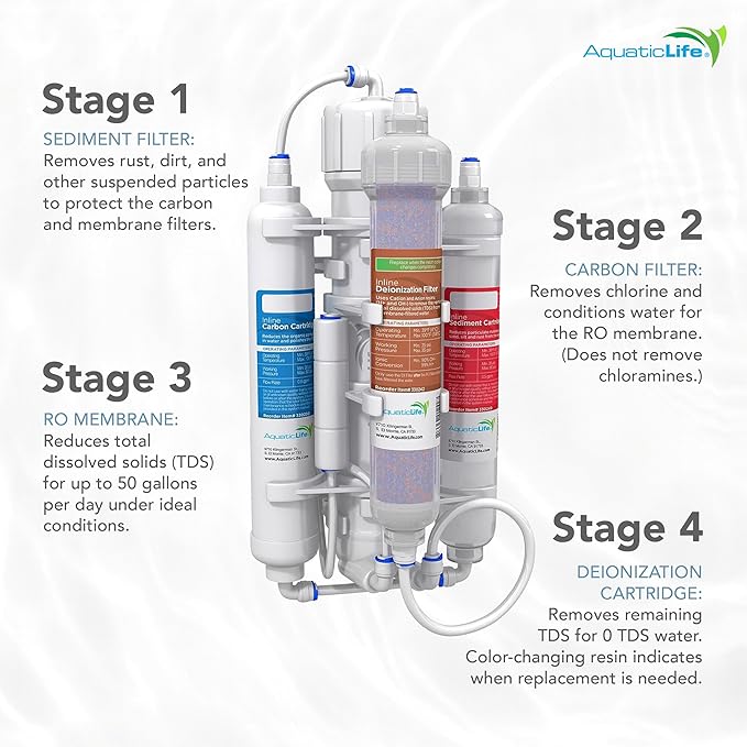 Aquatic Life RO Buddie 4-Stage Aquarium Water Filter System, Reverse Osmosis RO/DI Filtration Unit for Fish Tank, Fountains, and More, 50 GPD (Gallons Per Day)