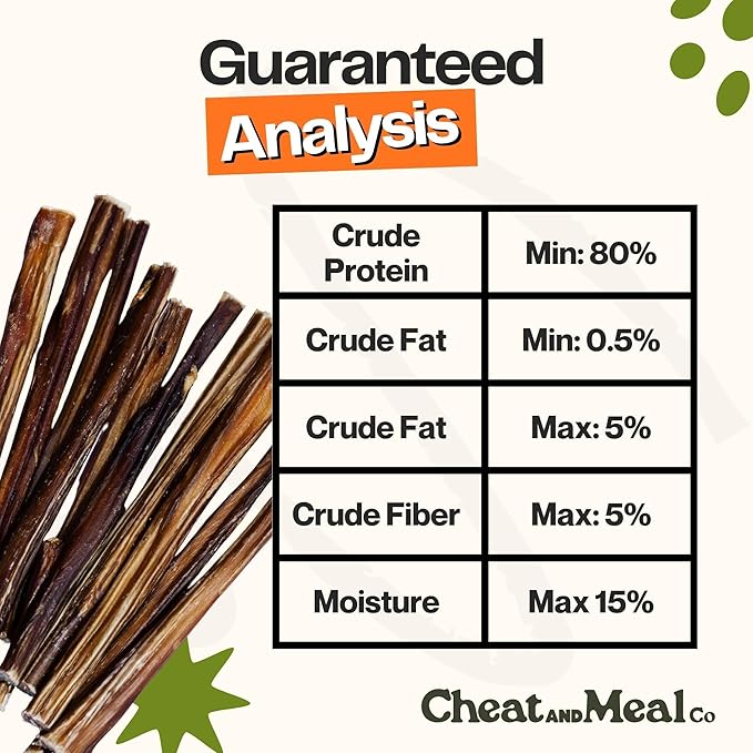 Bully Sticks for Small Dogs - Puppy Chew Toys, 6 Inch (25 Count) Dog Chews for Small Dogs, Puppies & Senior, Single Ingredient 100% Grass-Fed, Free Range, Rawhide-Free