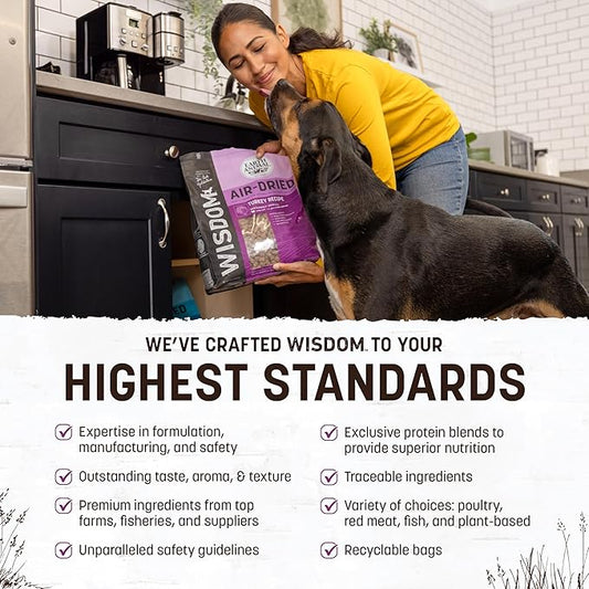 Earth Animal Wisdom Air Dried Dog Food - Turkey Recipe Premium Natural Dry Dog Food for All Breeds & Ages - 8 Lbs Bag