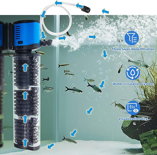 COOSPIDER Aquarium Filter for 75-200 Gallon, 400 GPH Powerful Filtration Pond Pump, Submersible Pond Filters for Fish Turtle Tank, Cold Plunge, Clear Wavemaker Oxygen Supply, Dry Burning Protection