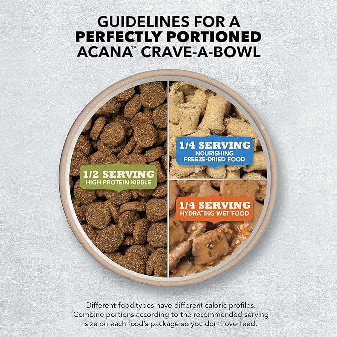 ACANA Butcher’s Favorites Grain-Free Dry Dog Food Farm-Raised Beef & Liver Recipe 4lb Bag