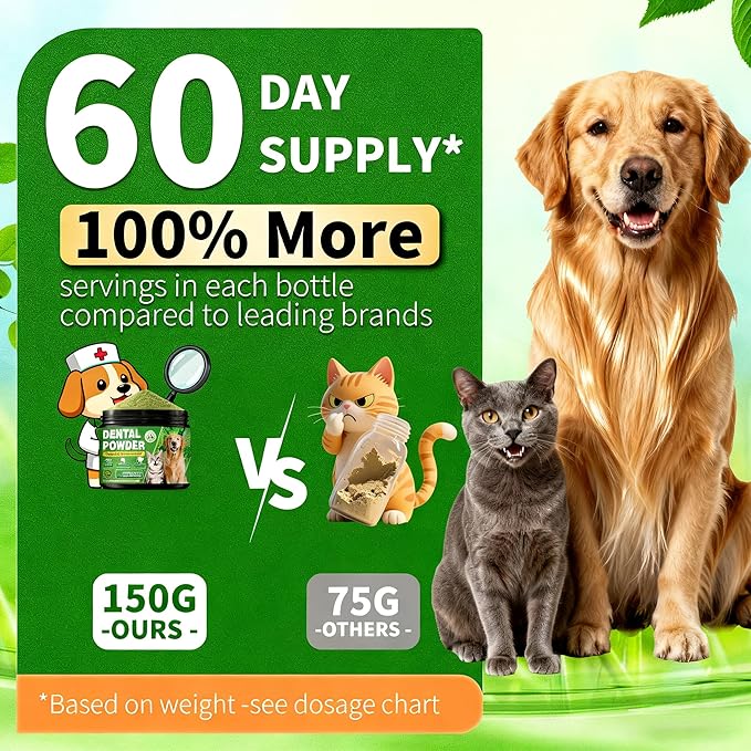 Dog Dental Powder – Helps Clean Teeth & Reduce Tartar, Fresh Breath Support, Natural Dental Care for Dogs, Easy to Use, 60-Day Supply