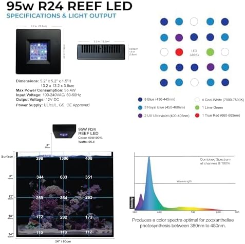 CURRENT Orbit R24 95 Watt Accessory Add On Reef LED Saltwater Marine Aquarium Coral Light with Flex Arm Tank Mount Wireless Lighting & eFlux Wave Pump Control for Fish Tank (4441)