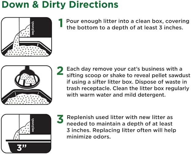 So Phresh by Petco Pine Pellet Non-Clumping Cat Litter 20 lbs.
