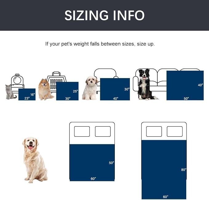 Qeils Waterproof Blanket for Bed, Dog Blankets for Large Dogs, Waterproof Cat Blanket Washable, Soft Sherpa Fleece Puppy Blanket, Reversible Throw Protector for Couch Car, 50"X60", Grey