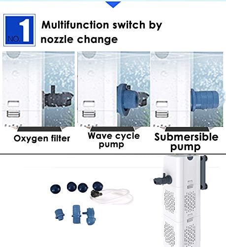 Ultra Quiet Fish Tank Filter 4-in-1 Internal Aquarium Filter ,500-1800L/H Submersible Water Filter Pump Multifunctional Filter Water Pump for Betta, Turtle, Pond fish, Garden. (25W 400GPH (1500L/H))