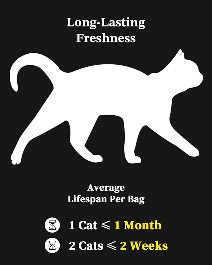 LMJP Crystal Cat Litter with Powerful Odor Control, Non-Clumping, Lasts Up to 2 Months, 8.6lb, Rapid Water Absorption, Unscented & Low Tracking Lightweight Blue & White Silica