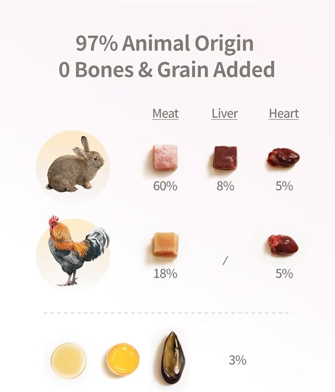 Cat Food - Freeze-Dried Food (Rabbit Receipe 400g) + Wet Canned Food (Beef Receipe 100g*6 Cans)