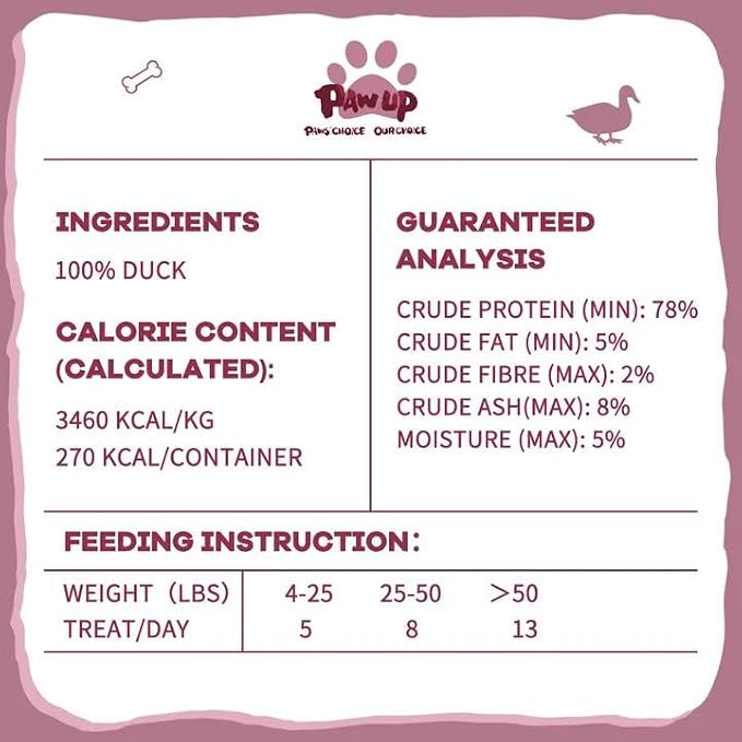 PAWUP Freeze Dried Duck Treats for Cats Dogs, Rawhide Free Freeze-Dried Raw Food Topper, High Protein, Gluten&Grain Free, 2.1oz