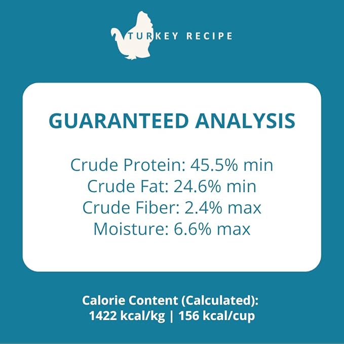 Steve's Real Food Freeze-Dried Raw Nuggets - Turkey Recipe - Raw Pet Food for Dogs - 20 oz