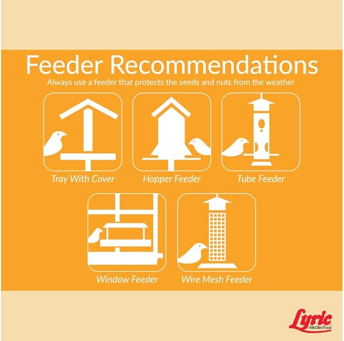 Lyric Chickadee Wild Bird Seed - Sunflower & Nut Premium Wild Bird Seed for Outside Feeders for Chickadees, Nuthatches & Titmice - 20 lb Bag
