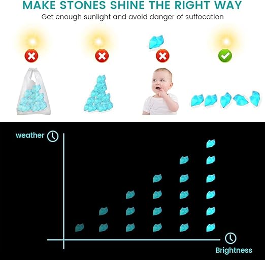 200PCS Glow Stones Pebbles, Gardening Luminous Glow Stones Rocks Outdoor Decor Glowing Water Fish Tank Gravel (Blue)