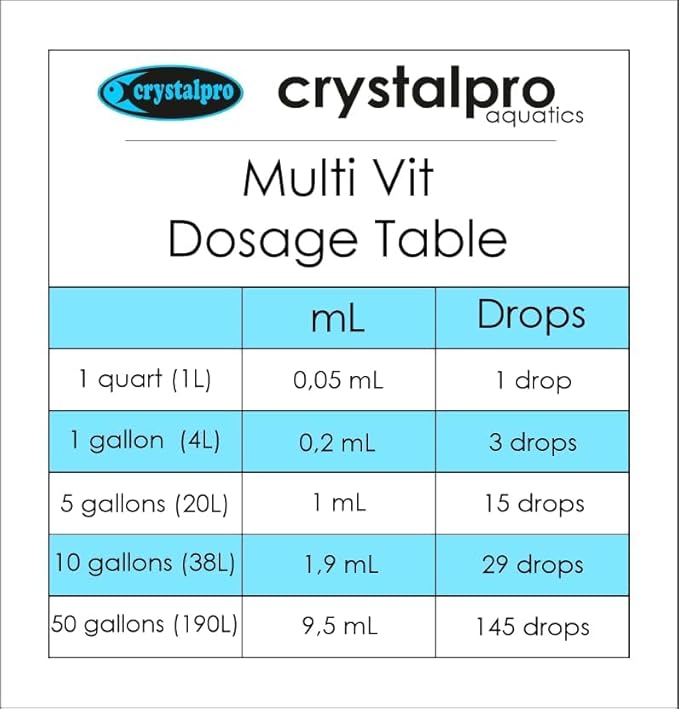 Crystalpro Multi VIT 4.22 Oz - Balanced MultiVitamin Supplement for Freshwater Fish - Healthy Water Conditions for Freshwater Aquariums (125 ml)
