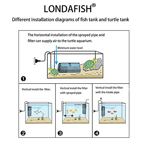 LONDAFISH Quiet Multi-Function Built-in Fish Tank Aquarium 3-Stage Filter with Water Pump