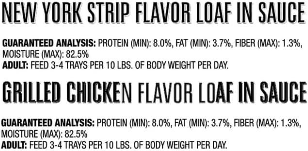 Ol's~Roys Grain-Free Wet Dog Food Variety Pack ~ 12 Count ~ 3.5 Oz Cups ~ New York Strip & Grilled Chicken Flavor, No Corn Wheat or Soy, All Natural, No Artificial Colors or Flavors, Daily Feeding.