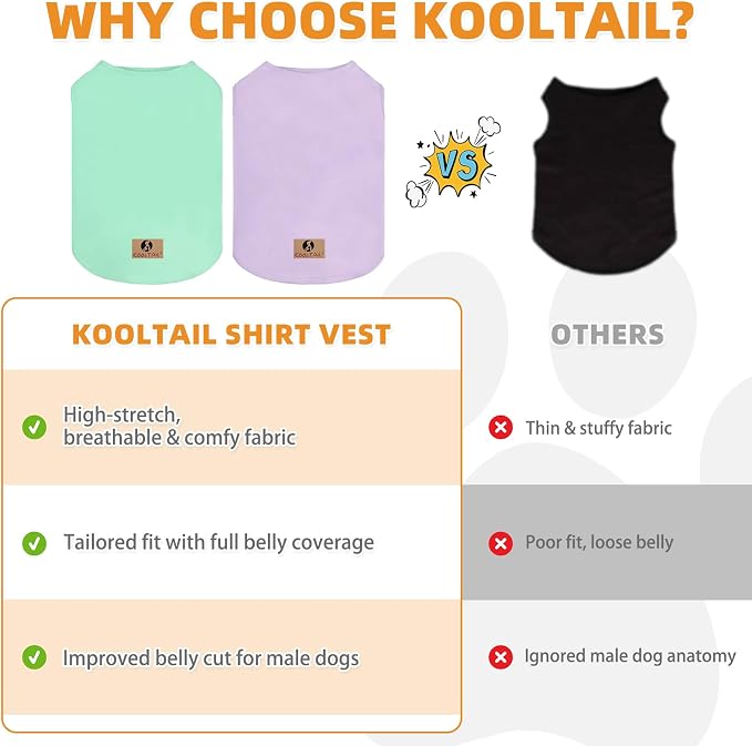KOOLTAIL Large Dog Clothes for Boy Girl, 2 Pack Cotton Summer Dog T Shirts UV & Insect Protection for Outdoor Camping, Anti-Hair Loss Breathable Sleeveless Pet Vest Tank Tops Apparel, Green&Purple, XL