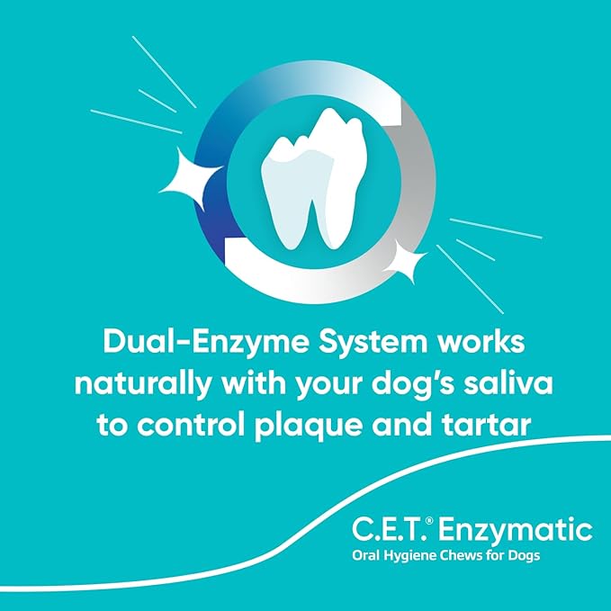 Virbac C.E.T.® Enzymatic Oral Hygiene Chews for Dogs,Medium-Plaque&Tartar Control-Single Layer Beefhide with Exclusive Dual-Enzyme System&Tasty Chicken Flavor-Easy to Give 12.8 Ounce (Pack of 12)
