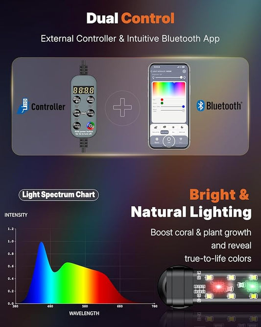 Pawfly Aquarium Light with Bluetooth for Plants, 5W 8 inch Full Spectrum Fish Tank Light for 8-15 inch Fish Tanks, Submersible LED Lights with App Control, Timer Modes & Adjustable Brightness