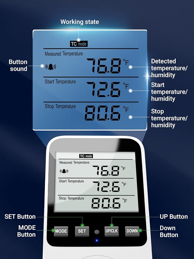Temperature and Humidity Controller Plug in, Thermostat Controlled Outlet for Humidifier | Temperature Humidity Alarms | Digital Humidistat Controller Switch for Mushroom, Greenhouse, Reptile