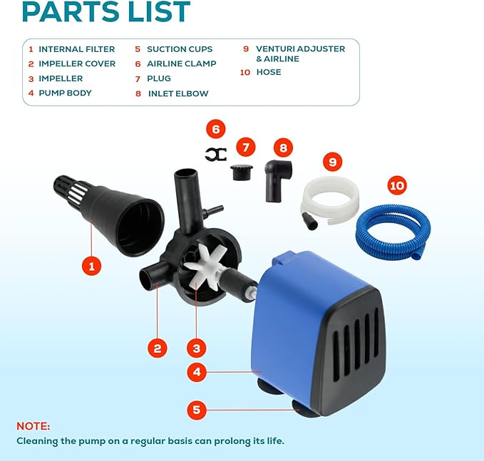 Aqua Dream 475 GPH Aquarium Powerhead - 3-in-1 Submersible Filter Pump with Air Oxygenation & Adjustable Flow, 25W High-Performance Water Circulation Pump for Fish Tanks - 4 Pcs
