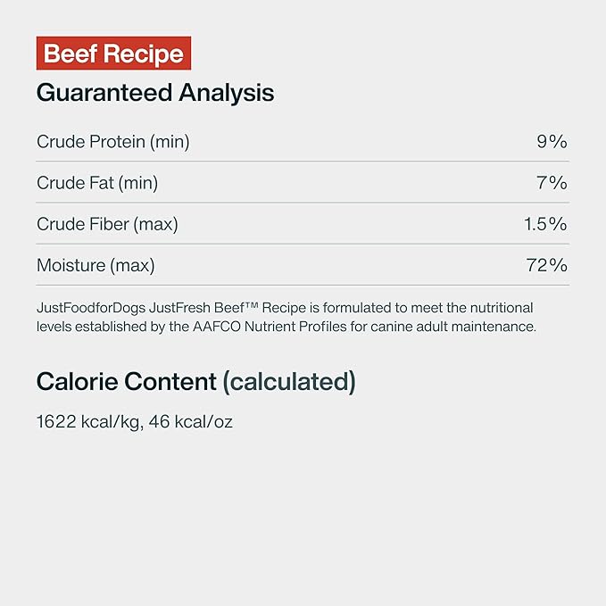 JustFoodForDogs JustFresh Wet Dog Food, Fresh Pet Meals and Toppers with No Preservatives, Resealable Package, Human Grade, Home-Cooked Beef & Chicken, 12 oz - 14 Pack