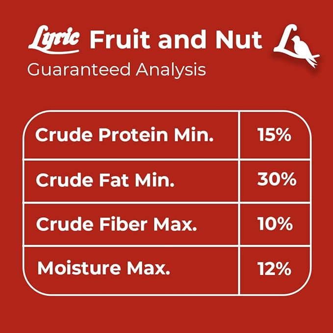 Lyric Fruit and Nut Wild Bird Seed - High Energy Wild Bird Food Mix - Attracts Woodpeckers, Chickadees & Other Songbirds - 10 lb. (pack of 2 - 5 lb bags)