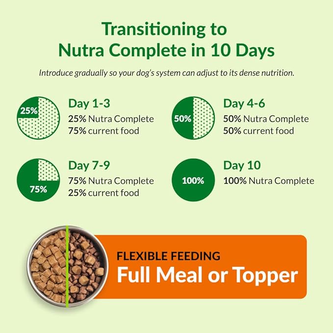 ULTIMATE PET NUTRITION Nutra Complete, 100% Freeze Dried Veterinarian Formulated Raw Dog Food with Antioxidants Prebiotics and Amino Acids, (3 Pound (Pack of 2), Beef)
