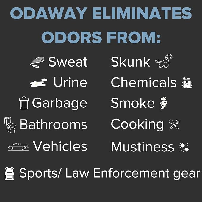 Pyranha Odaway Ready-to-Use Odor Eliminator Spray – Broad Spectrum Scent Neutralizer for Home, Kennel, Car, Bathroom & Gear, Concentrate Gallon