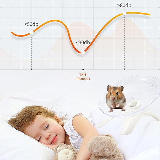 7" Small Animal Flying Saucer Running Wheel, Does not Produce Noise, for Hamsters, Hedgehogs, Guinea Pigs, and Other Small Animals to Ensure The Safety of Sports (White)