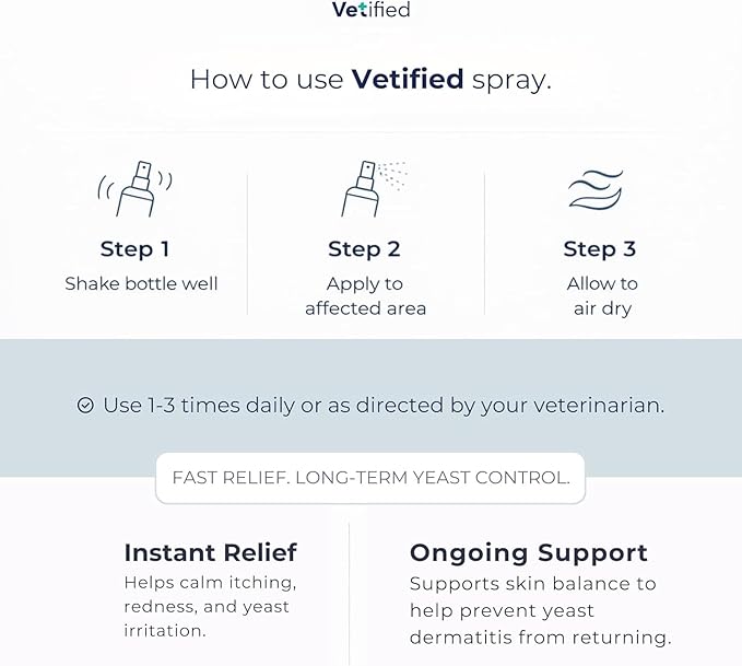 Yeast Dermatitis Spray for Dogs | Veterinary Strength Yeast Infection Treatment for Dogs, Paws and Ears | Topical Anti Yeast Care (+ 30 Day Vet Access) | 8 fl oz | NDC 86247-001-08