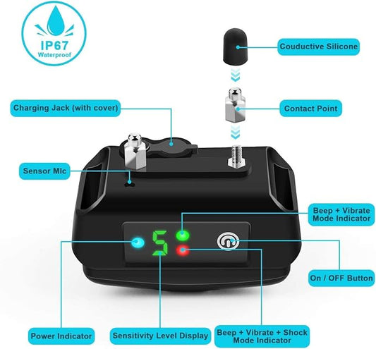 Dog Bark Collar-5 Adjustable Sensitivity and Intensity Levels-Dual Anti-Barking Modes-Rechargeable/Rainproof/Reflective -No Barking Control Dog Shock Collar for Small Medium Large Dog