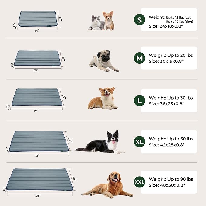 BALANCE Dog Crate Pad, Dog Foam Crate Mat Kennel Pad, Washable Water-Resistant Pet Bed Flat Dogs Cage Mat for X-Large Dogs, 2 Packs