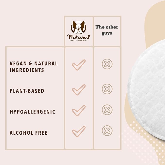 Natural Dog Company Natural Dog Paw Wipes - 50 Ct - Organic, Vegan Pet Paw Wipes for Dogs, Eco-Friendly, Ideal for Removing Dirt, Allergens & Moisturizes Dry Cracked Paws, Coconut Oil & Cocoa Butter