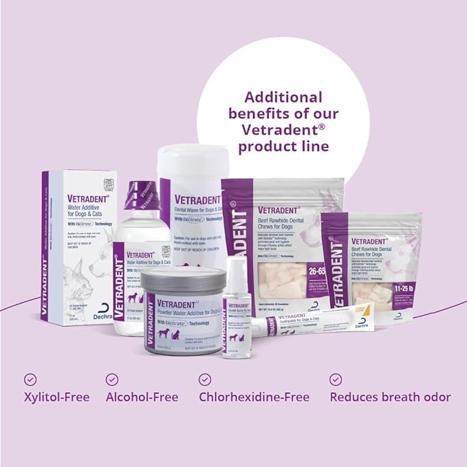 Vetradent Dental Wipes,60 ct,(Pack of 2)