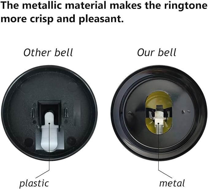 1 Pack Call Bell, Desk Service Bell, 3.35 Inch Diameter Metal Bell for Hotels, Schools, Pet Dog Training(Yellow, Smile)