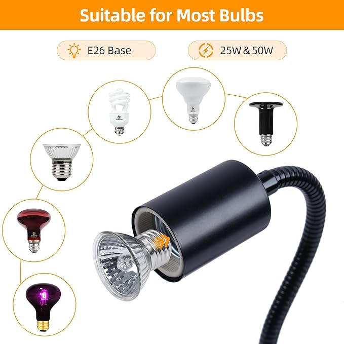 Turtle Basking Light (Cycle Timer), Tortoise Lamp UVA UVB Heat Bulbs -2 Pack 50W+ 2 Pack 25W, 360°Rotatable Turtle UVA/UVB Basking Heat Light Bulb for Lizard, Beared Dragon