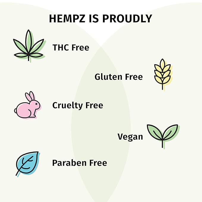 Hempz NEW Dog Cologne, Deodorizing Spray, Limited Edition Tropical Coconut Scent for smelly pets, 8.5 oz.
