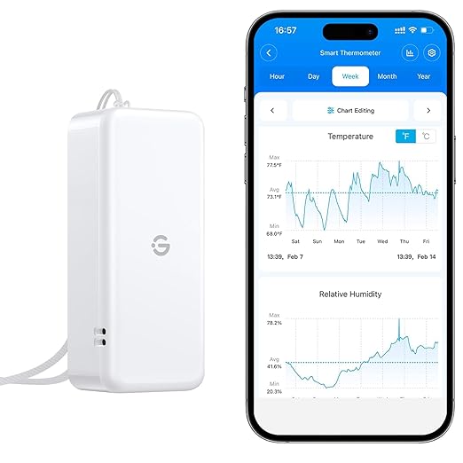 GoveeLife H5110 Bluetooth Hygrometer Thermometer, Mini Sensor | 262ft range, 2yr free data storage, app notifications, ±0.54°F accuracy, 2yr battery, for wine cellar/bedroom/basement