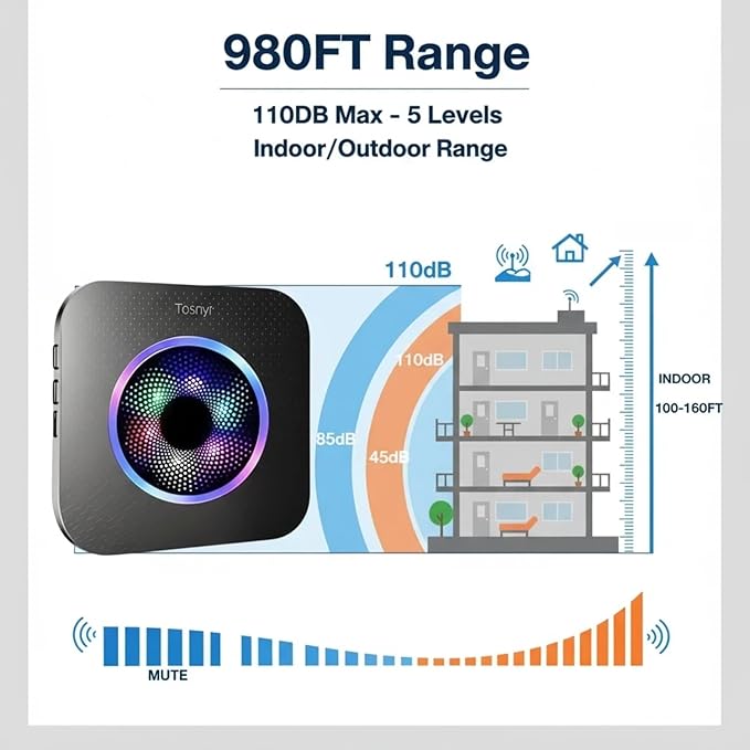 Colorful Doggy Door Bell Wireless, Potty Training Bells for Dogs and Dog Bells to Go Outside, Puppy Clicker with Adjustable Volume,Training Behavior Aid, Door Bell Wireless Essential