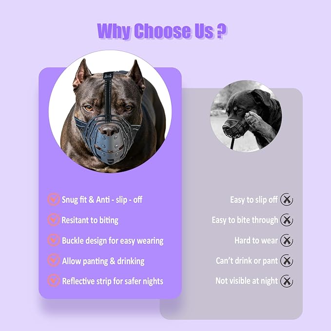 PVC Woven Basket Dog Muzzle for Medium & Large Sized Dogs - Pitbull, Amstaff & Rottweiler Breathable Adjustable Muzzle, Safe Anti-Chewing Biting Comfortable